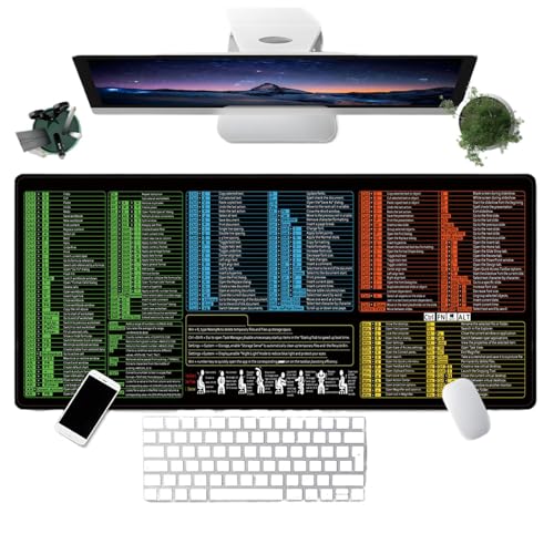 Croovepi Mäusepads für den Schreibtisch, Tastenkombinationen, Arbeits-Mäusepad, Laptop-Tippaufgabe, Tischmatte, Dekoration für Arbeitszimmer, Schlafzimmer, Schlafsaal, Studenten von Croovepi