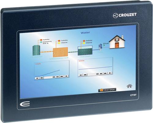 Crouzet 88970534 Human Machine Interface SPS-Displayerweiterung Crouzet 88970534 Human Machine Interface SPS-Displayerweiterung von Crouzet