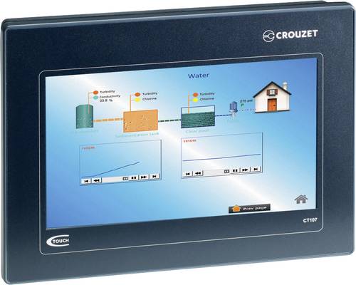 Crouzet 88970534 Human Machine Interface SPS-Displayerweiterung von Crouzet