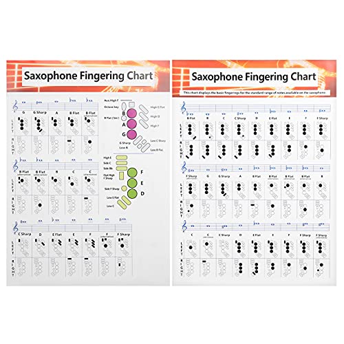 Saxophon Fingern -Diagramm, SAX Anfänger Guide Basics Übungsvergleichstabelle Standard -Note -Bereich tragbares beschichtetes Papier für Anfänger Saxophon Fingern -Diagramm, SAX Anfänger Guide Basics Übungsvergleichstabelle Standard -Note -Bereich tragbares beschichtetes Papier für Anfänger von Cyrank