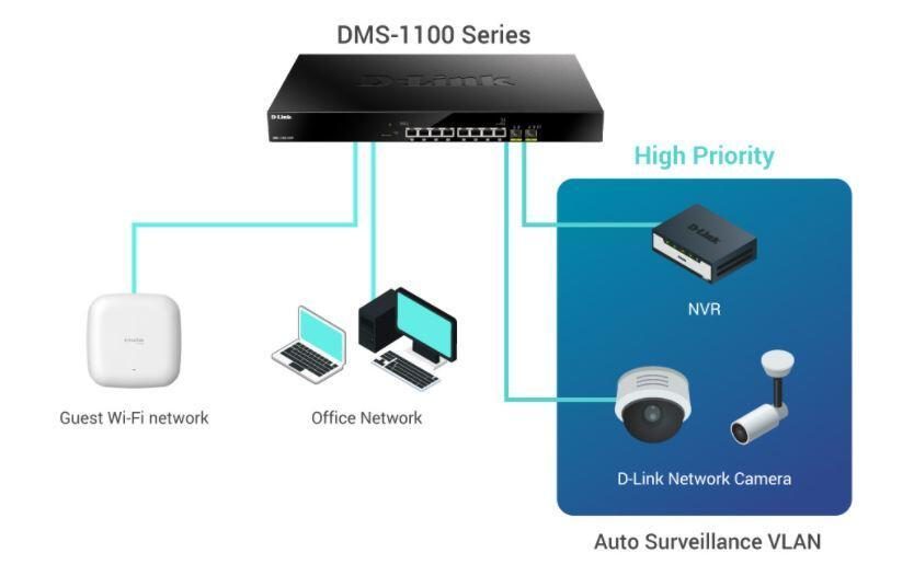 D-Link DMS-1100-10TP 8-Port Multi-Gigabit Ethernet Smart Managed PoE Switch m... D-Link DMS-1100-10TP 8-Port Multi-Gigabit Ethernet Smart Managed PoE Switch m... von D-Link