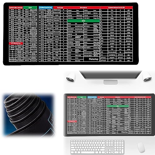 Anti-slip Keyboard Pad, Desktop Pad for Keyboard and Mouse, Excel Shortcuts Cheat Sheet Extended Large Gaming Mouse Pad Desktop Mat (35.43 * 15.74IN) von DANC