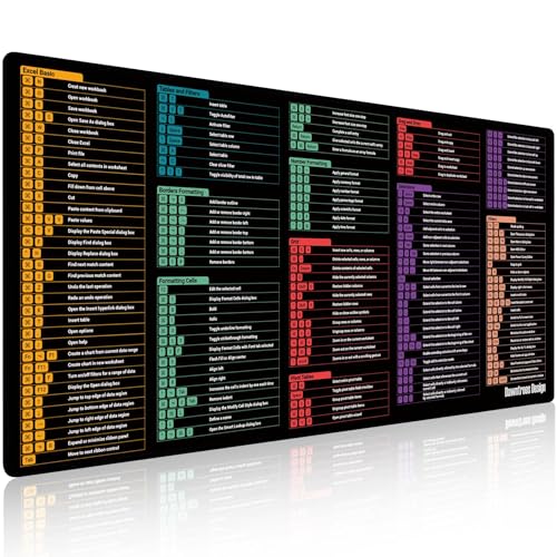 DAWNTREES Excel Mauspad, Shortcuts, 90,9 x 40,9 cm, Excel Spickzettel, Schreibtischunterlage für Mac, rutschfeste Tastaturunterlage für Büro und Zuhause DAWNTREES Excel Mauspad, Shortcuts, 90,9 x 40,9 cm, Excel Spickzettel, Schreibtischunterlage für Mac, rutschfeste Tastaturunterlage für Büro und Zuhause von DAWNTREES