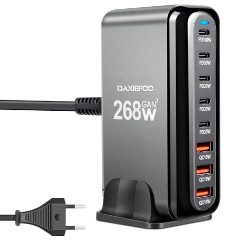 USB C Ladegerät, 8 Ports Mehrfach Ladegerät GaN Schnellladenetzteil Desktop Ladegerät, PD 100W USB C Netzteil für iPhone 16 15 14Pro 13 12 XR, iPad, MacBook, Samsung Handys von DAXIEFOO