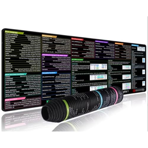 DAYnagh Erweiterte Desktop Mausmatten Mit Nicht Schlechter Basis Und Gedruckter Abkürzung Für Die Produktivität Der Verbesserung DAYnagh Erweiterte Desktop Mausmatten Mit Nicht Schlechter Basis Und Gedruckter Abkürzung Für Die Produktivität Der Verbesserung von DAYnagh