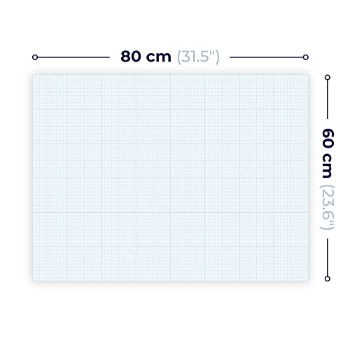 DEQORI personalisierte Glas-Magnettafel | 80x60 cm mit Foto | eigenes Bild | Memo-Board aus Glas | Magnetboard inkl. Magnete, Stift & Tuch für Küche & Büro | Tafel magnetisch & beschreibbar von DEQORI