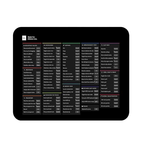 Designfullprint Ableton Shortcuts Mauspad für Apple MacBook en Mauspad KMH von Designfullprint