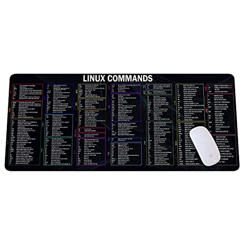 Linux Commands Long Linux Spickzettel-Mauspad für Software-Ingenieure, Hacker und Programmierer, Software-Computerzubehör, Gamer-Mauspad, Laptop-Pad, Matte QDH von DESIGNFULLPRINT