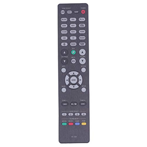 Fernbedienung RC1228 Für DENON AVR-S750H S650H S950H X3500H S730H X2300W X1500H S920W S930H S740H X1400H X2200W S940H X2400H X2500H X2600H Fernbedienung RC1228 Für DENON AVR-S750H S650H S950H X3500H S730H X2300W X1500H S920W S930H S740H X1400H X2200W S940H X2400H X2500H X2600H von DHCHAPU