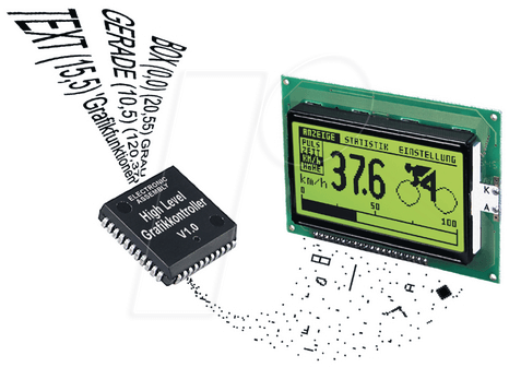 EA IC202-PGH - Grafikcontroller für 128x64 Pixel Displays mit HD 61202 von DISPLAY VISIONS