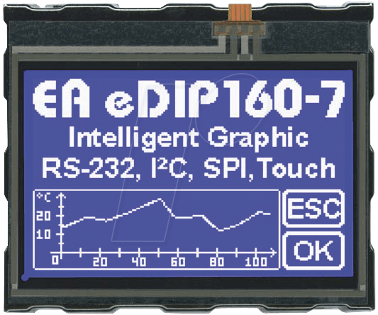 LCD EDIP160B7LWT - LCD-Display, 160 x104 Pixel, blau negativ, Touch von DISPLAY VISIONS