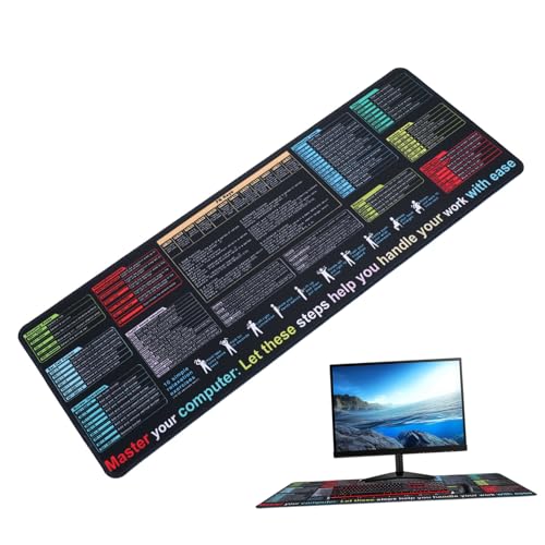 DOITOOL Mauspad Schnelle Formel - -pad -Pads Gaming - -pad Schreibtischschutzmausträgerpad Nonrutsch- -pad Für Schreibtisch Wasserdichtes Schreibtisch Mauskissen Segeltuch DOITOOL Mauspad Schnelle Formel - -pad -Pads Gaming - -pad Schreibtischschutzmausträgerpad Nonrutsch- -pad Für Schreibtisch Wasserdichtes Schreibtisch Mauskissen Segeltuch von DOITOOL