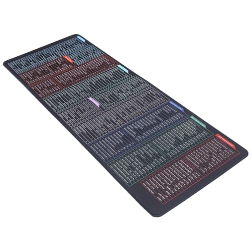 DOITOOL Tastatur Mauspad Groß Schreibtischunterlage Desktop -Pads Mauspads Für Schreibtisch Schlüssel Und Klaviatur Tastaturmatte rutschfeste Tastaturunterlage Bürodekor Gummi von DOITOOL