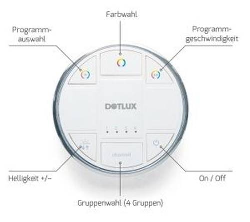 DOTLUX 5006-1 Funkfernbedienung 1St. DOTLUX 5006-1 Funkfernbedienung 1St. von DOTLUX