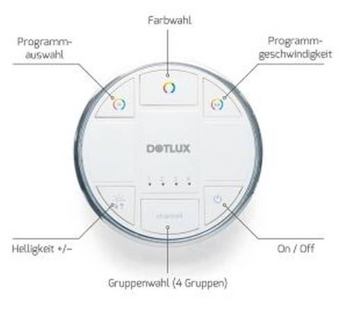 DOTLUX 5006-1 Funkfernbedienung 1St. von DOTLUX