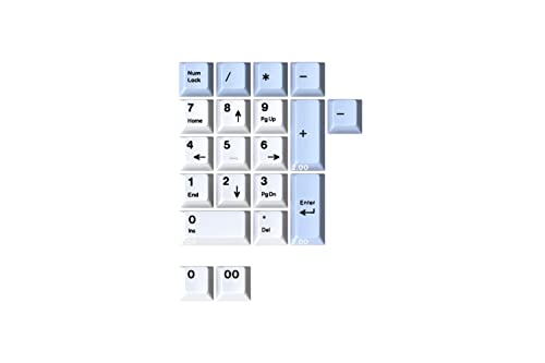 DROP + MiTo DCP Pegaso Custom Keycap Set - Kompatibel mit Cherry MX-Style Schalter auf mechanischen Tastaturen, PBT Tasten im Cherry Profil (Numpad Kit) von DROP