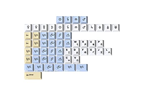 DROP + MiTo DCP Pegaso Custom Keycap Set - Kompatibel mit Cherry MX-Style Schaltern auf mechanischen Tastaturen, PBT-Tasten im Kirschprofil (Neuheitssatz) von DROP