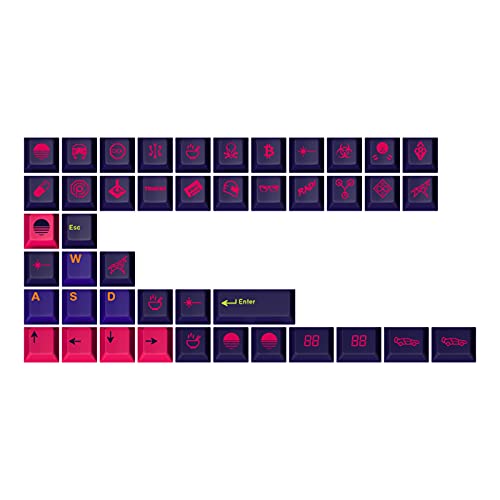 DROP + MiTo GMK Laser Custom Mechanische Tastatur Neuheit Keycap Set - 44 Tasten, Doubleshot ABS, Cherry Profile (Neuheiten) von DROP