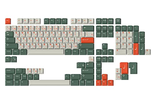 DROP + Nephlock GMK Kaiju Custom Keycap Set - Doubleshot Profile Cherry-MX Style Stems & Layouts: 60%, 65%, 75%, TKL, WKL, CP, 1800, HHKB Mechanical Keyboards (Base Kit), MDX-34519-1 von DROP