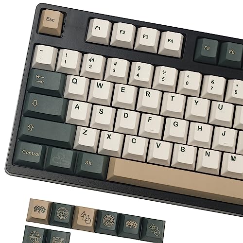 British Racing Keycap Cherry Profile PBT Full Keycaps ANSI Layout ISO Enter für GH60 GK61X GK64X GK68 84 87 96 980 104 108 Standard mechanische Tastatur von DYLormah