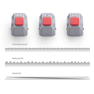 DAHLE Creativ-Set 980 Messerkopf für Rollenschneidemaschine von Dahle