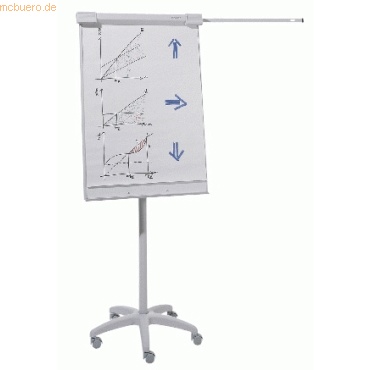 Dahle Flipchart Team grau Tafel 70x90cm Aufstellhöhe 200cm von Dahle