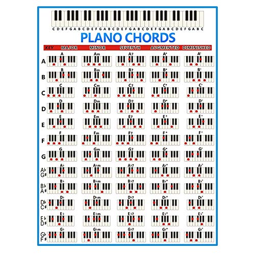 Daweglop Klavier Chords Chart Tasten Musik Grafik ÜBungs Poster Stave Piano Chord Praxis Diagramm 88 Tasten AnfäNger Klavier Griff Tabelle GroßE GrößE Daweglop Klavier Chords Chart Tasten Musik Grafik ÜBungs Poster Stave Piano Chord Praxis Diagramm 88 Tasten AnfäNger Klavier Griff Tabelle GroßE GrößE von Daweglop