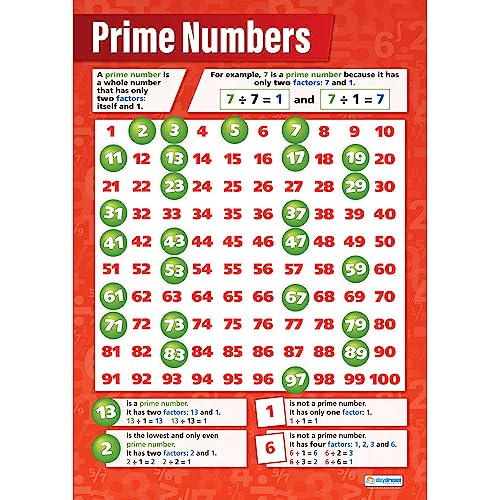 Daydream Education „Prime Numbers“-Poster, Mathematikposter, laminiertes Glanzpapier, Maße 594 mm x 850 mm (A1), Mathematikposter für das Klassenzimmer, Lernposter (evtl. nicht in deutscher Sprache) von Daydream Education
