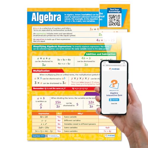 Daydream Education Algebra | Maths Charts | Gloss Paper measuring 594 mm x 850 mm (A1) | Math Charts for the Classroom | Education Posters von Daydream Education