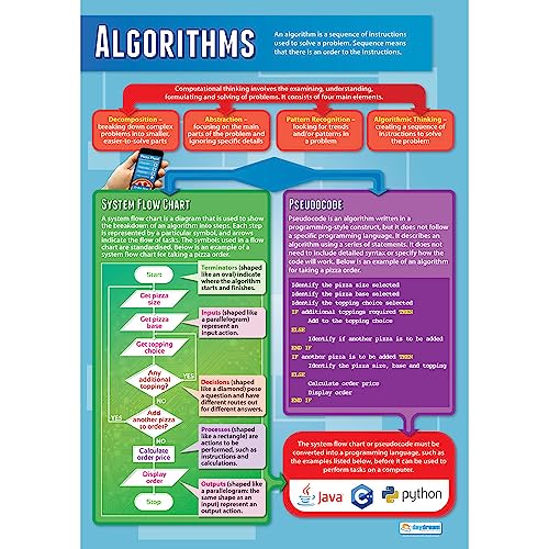 Daydream Education Algorithms | Computer Science Posters | Gloss Paper measuring 850mm x 594mm (A1) | STEM Posters for the Classroom | Education Charts von Daydream Education