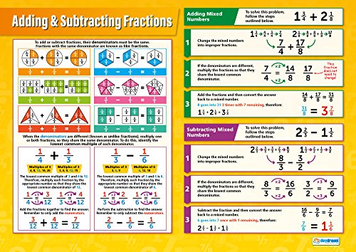 Daydream Education Mathematikposter „Adding and Subtracting Fractions“ (Addieren/Subtrahieren von Brüchen) für Klassenzimmer, laminiertes Hochglanzpapier, 594 x 850 mm (A1), englische Version von Daydream Education