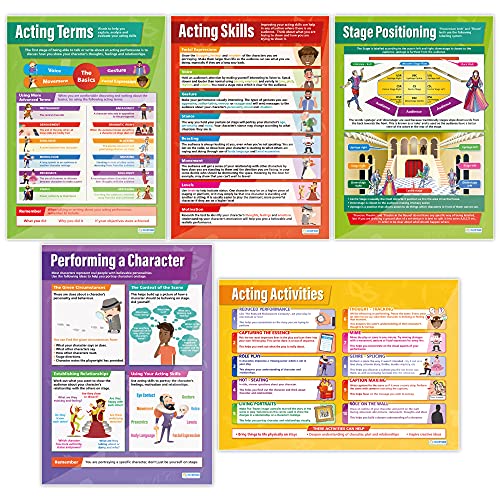 Daydream Education Poster „Acting“ - Set mit 5 Theaterpostern, laminiertes Glanzpapier, 850 mm x 594 mm (A1), Theaterposter für Klassenzimmer von Daydream Education