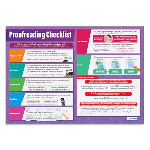 Daydream Education Poster „Proofreading Checklist“, Englisch-Poster, Glanzpapier, 850 mm x 594 mm (A1), Sprachposter für Klassenzimmer, Lernposter von Daydream Education