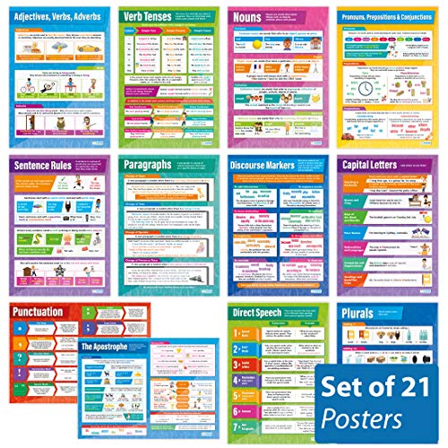 Daydream Education SPAG-Poster (Spelling, Punctuation, Grammar) - Set mit 21 englischen Postern, glänzendes Papier, 850 mm x 594 mm (A1), Sprachposter für Klassenzimmer, Lehrtafeln von Daydream Education