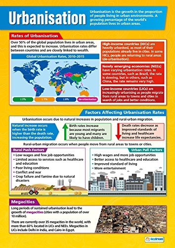 Geografie-Poster, Motiv: Urbanisation, Glanzpapier, 850 mm x 594 mm (A1), Geografie-Klassenzimmer-Poster, Bildungstabellen von Daydream Education von Daydream Education