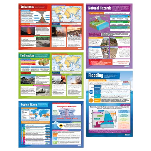 Natural Hazards Poster – Set mit 5 | Geografie-Poster | laminiertes Glanzpapier mit den Maßen 850 mm x 594 mm (A1) | Geografie-Klassenzimmer-Poster | Bildungstabellen von Daydream Education von Daydream Education