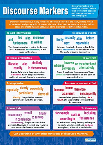 Poster mit englischer Aufschrift „Discourse Markers“, laminiertes Glanzpapier, 850 mm x 594 mm (A1), Sprachposter für Klassenzimmer, Lehrtafeln von Daydream Education von Daydream Education