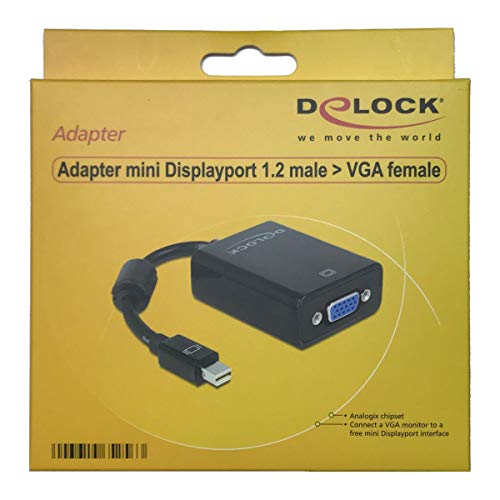 Delock Adapter Mini DisplayPort (20-Pin) von DeLOCK
