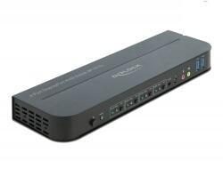 DeLOCK DisplayPort 1.4 KVM Switch 8K mit USB 3.0 und Audio von DeLock