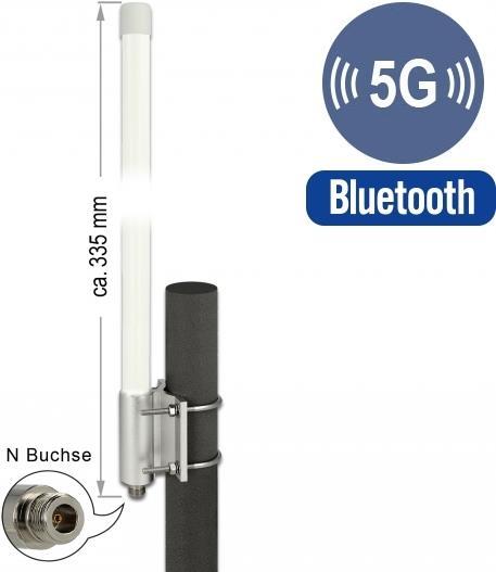 DeLOCK - Antenne - 33,5 cm - Dipol - Smart Home - 2,14 - 2,93 dBi - ungerichtet - außen, Wandmontage möglich, Stangenbefestigung, innen - weiß (12631) von Delock