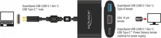 DeLOCK - Externer Videoadapter - VL101 - USB-C 3,1 - VGA - Grau - Einzelhandel (62992) von Delock