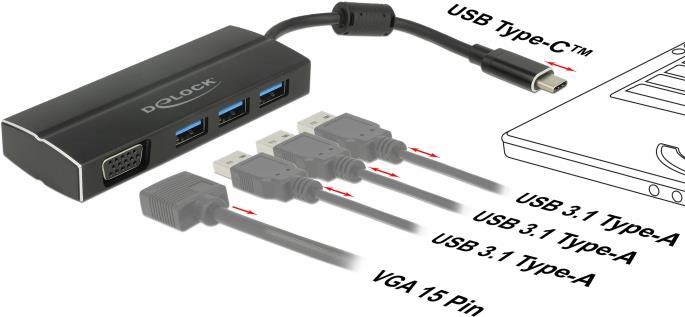 DeLOCK - Retail Pack - Docking Station - USB-C 3,1 / Thunderbolt 3 - VGA (63932) von Delock