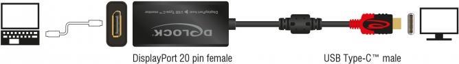 DeLOCK - Thunderbolt-Adapter - USB-C (M) bis DisplayPort (W) - 20cm - Schwarz (63928) von Delock