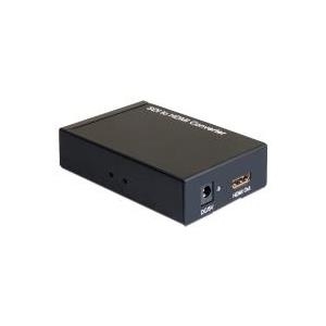 DeLOCK - Videokonverter - SDI (93237) von Delock
