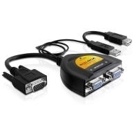 DeLock 2 Port VGA Data Splitter - Video-Verteiler - 2 x VGA (61968) von Delock
