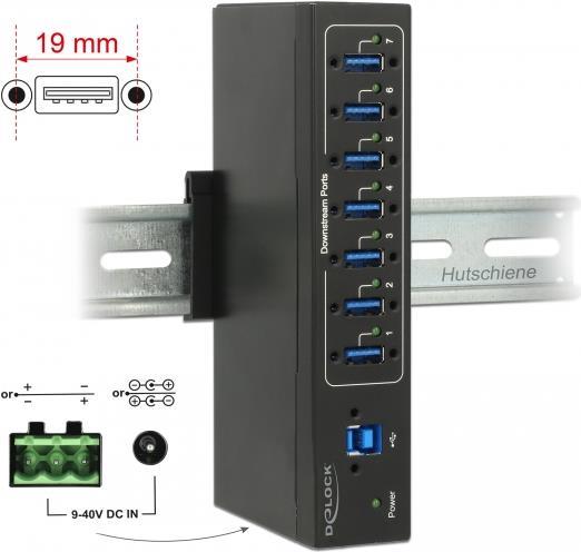 DeLock External Industry Hub 7 x USB 3.0 Type-A with 15 kV ESD protection - Hub - 7 x SuperSpeed USB 3.0 - wandmontierbar - Gleichstrom von Delock