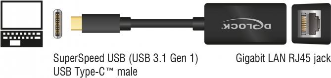 DeLock - Netzwerkadapter - USB 3,1 Gen 1 - Gigabit Ethernet x 1 - Schwarz (65904) von Delock