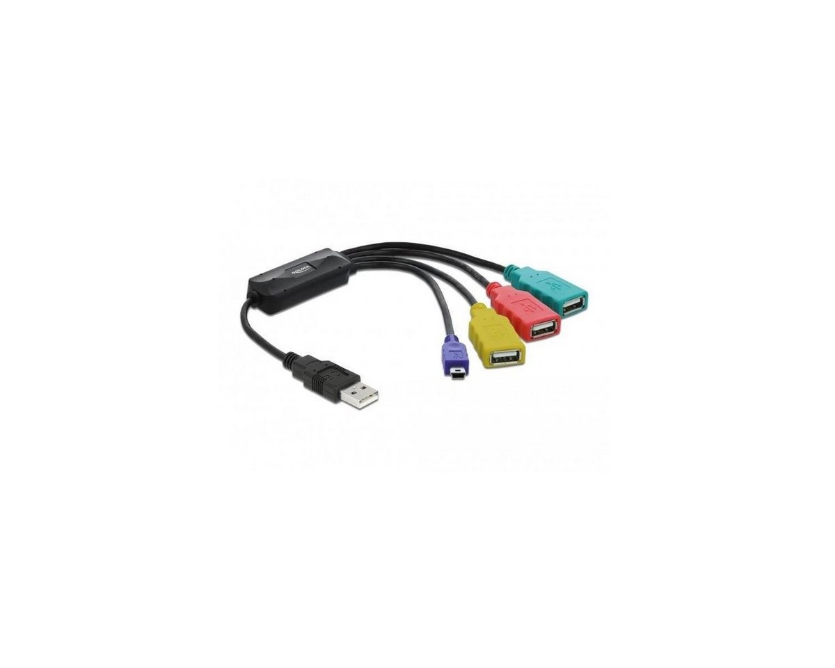 Delock 61724 - USB 2.0 Externer Kabel-Hub mit 4 Anschlüssen Computer-Kabel, USB A, USB von Delock