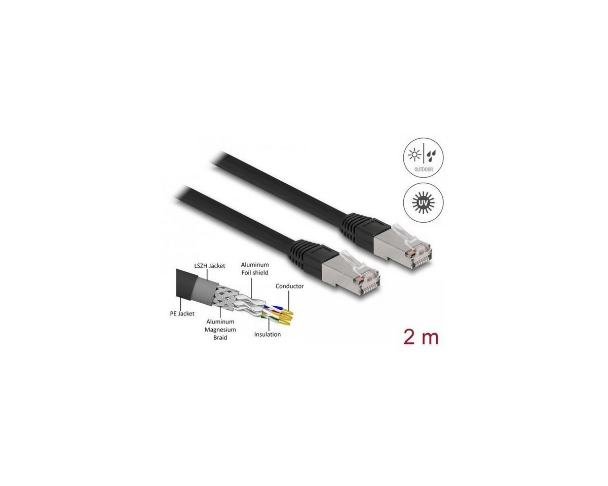 Delock 80127 - Netzwerkkabel RJ45, S/FTP, 2m, schwarz LAN-Kabel, (200,00 cm) von Delock