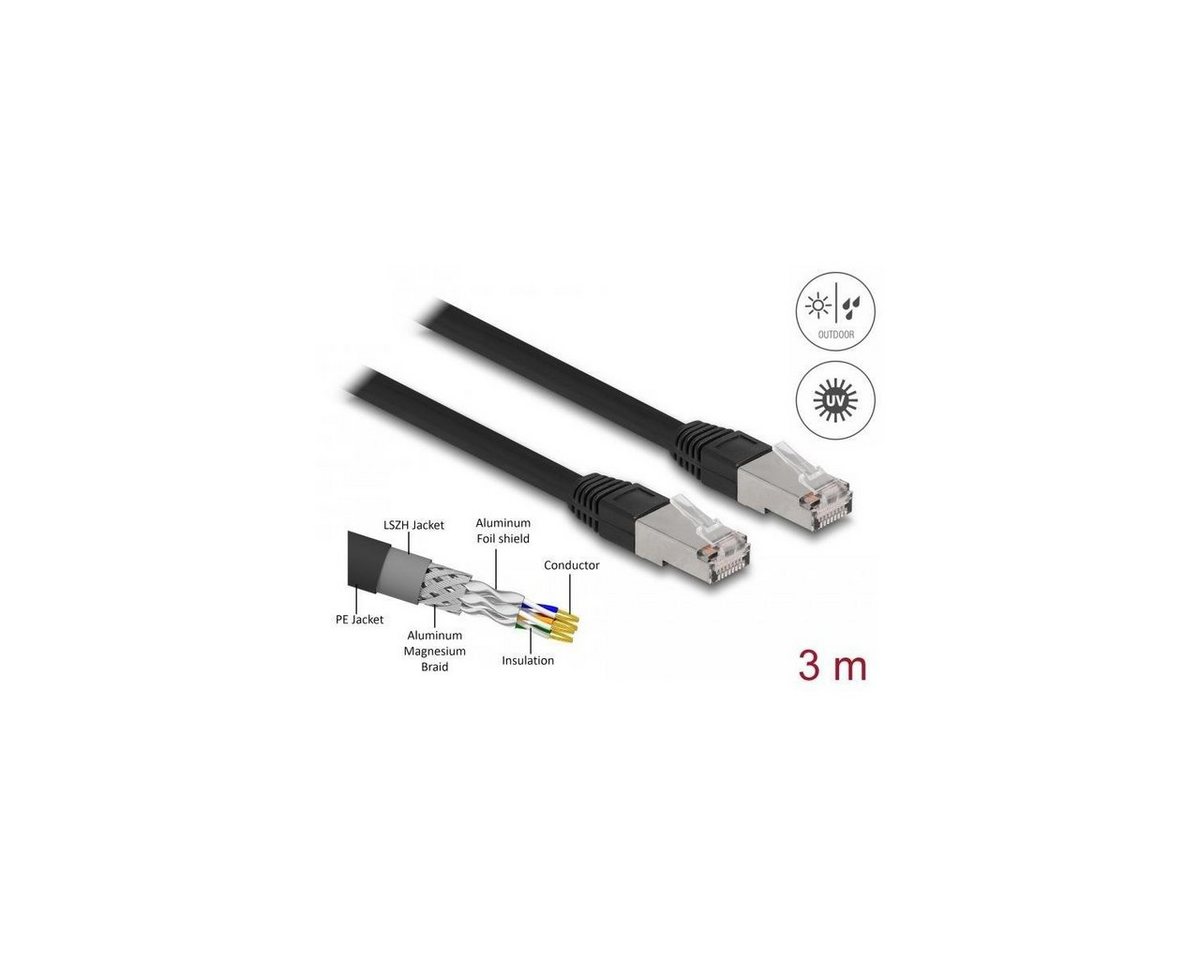 Delock 80128 - Netzwerkkabel RJ45, S/FTP, 3m, schwarz LAN-Kabel, (300,00 cm) von Delock